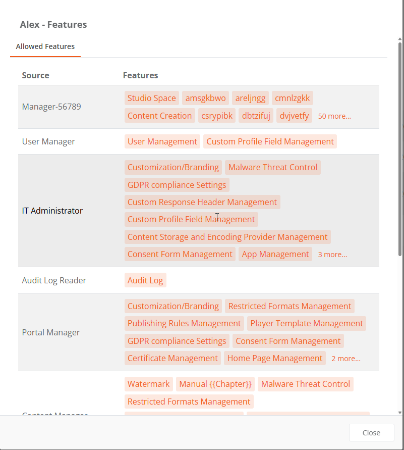 Permissions dialog showing user's assigned permissions